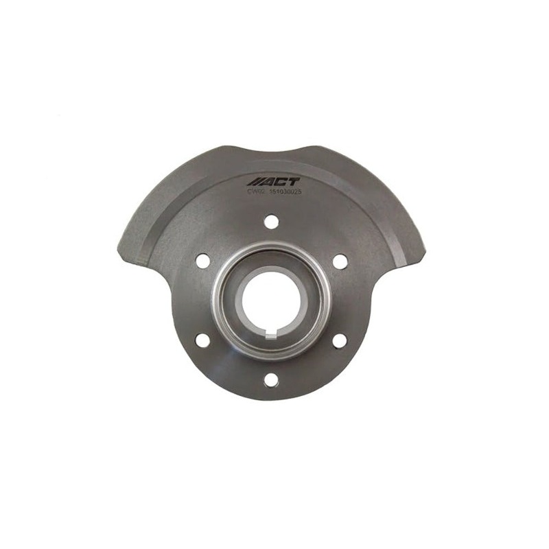 Richmond 79-0068-1 Pro Gear Differential Ring and Pinion