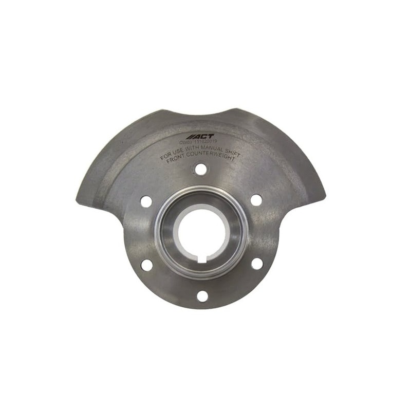 Richmond 79-0069-1 Pro Gear Differential Ring and Pinion